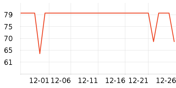 è����ʿ�ڿ���ʷ�۸�