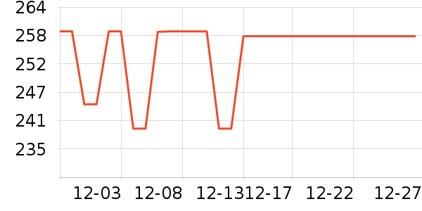 ����ư׾���ʷ�۸�