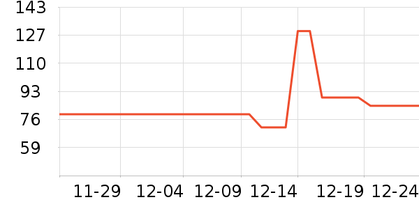 �����������ʷ�۸�