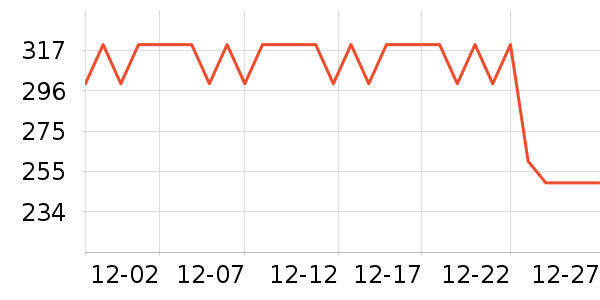 5100����ˮ��ʷ�۸�