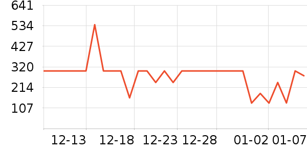 ˹������ʿ����Ь��ʷ�۸�