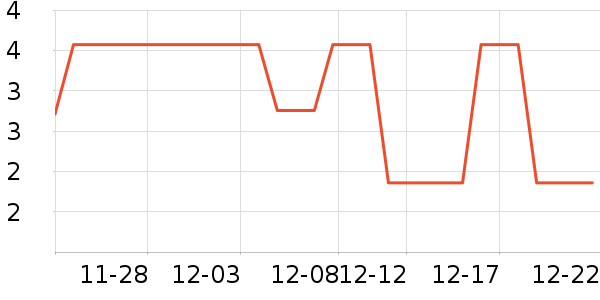 ����Ʒ�����������ʷ�۸�