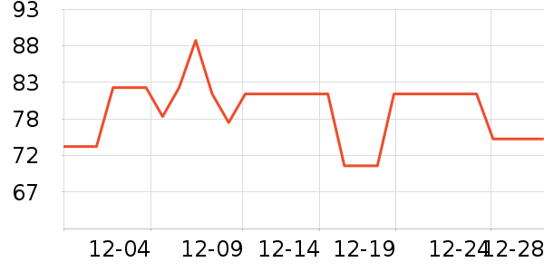 �¶�������/�̲�/������ʷ�۸�