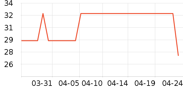 ī�濼��/�̲�/������ʷ�۸�