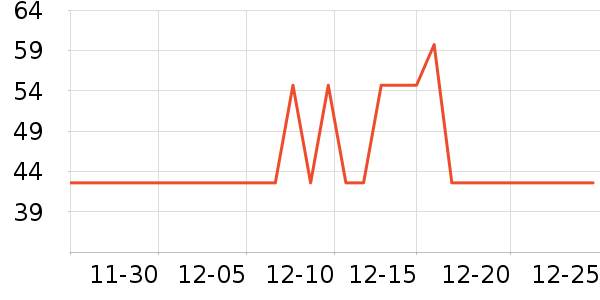 С�����ɶ�ͯ������ʷ�۸�