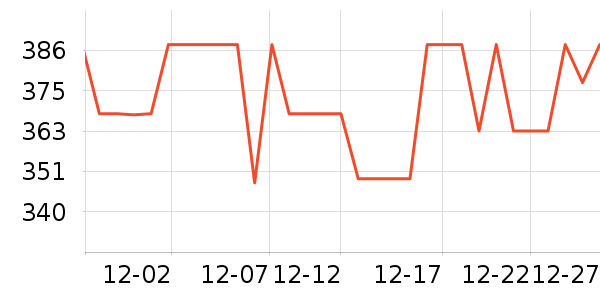 �ȸ��Ʊڻ���ʷ�۸�