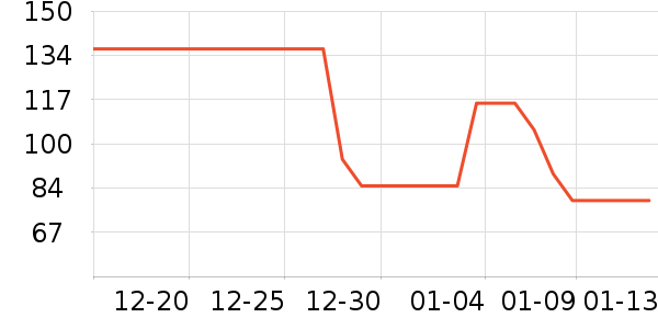 ���������ʷ�۸�