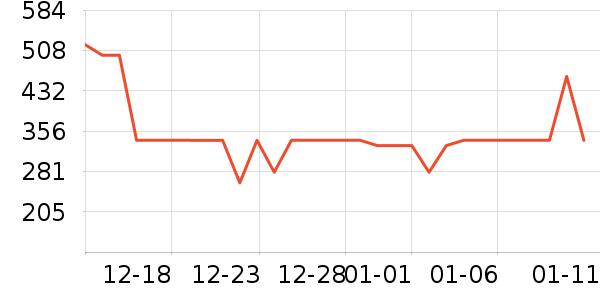 TEENMIX������Ůʿ��Ь��ʷ�۸�