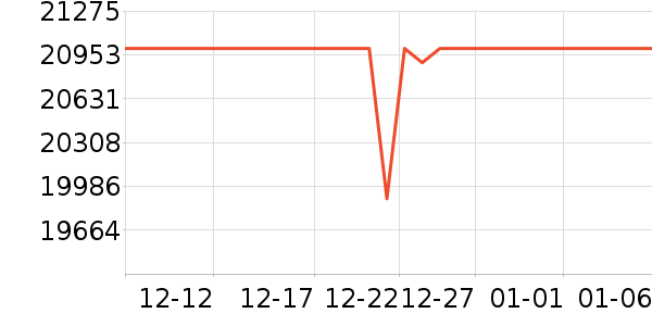 ƻ��̨ʽ��������ʷ�۸�