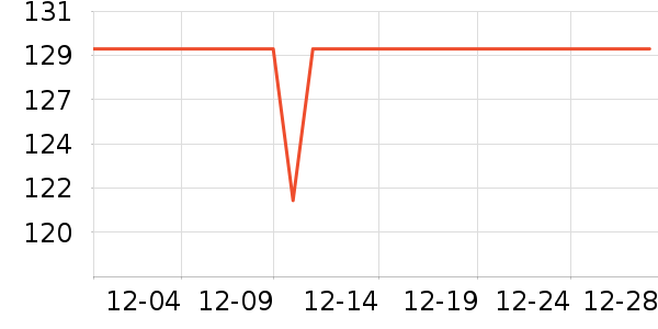 ˹����T����ʷ�۸�