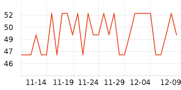 ˫������Ʒ��ʷ�۸�