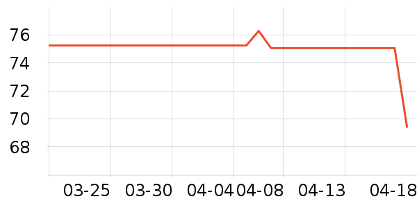 ��ʿ������/������ʷ�۸�