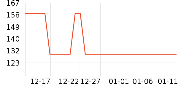 �ز��˶�Ь��ʷ�۸�