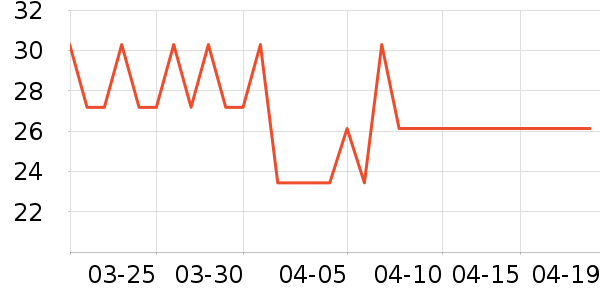 �ʺͿ�����������ʷ�۸�