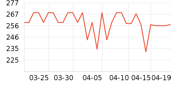 �ռ��鰮�����ʷ�۸�