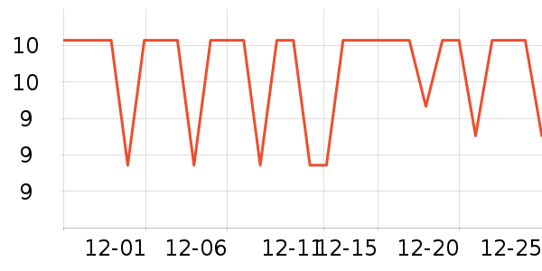 �����������С������ʷ�۸�