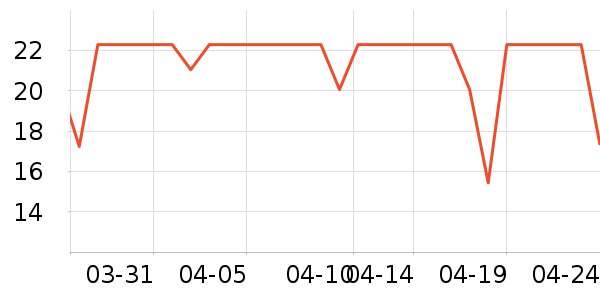 ����������/˿����ʷ�۸�