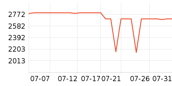 ����̨ʽ��������ʷ�۸�