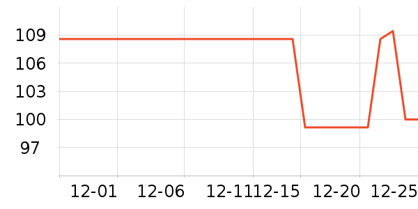 ����˯��/�Ҿӷ���װ��ʷ�۸�