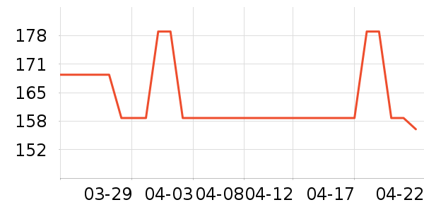 361���˶�Ь��ʷ�۸�