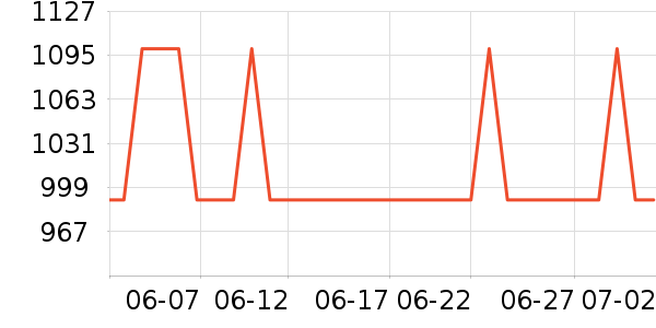 Kailas����Ь����ʷ�۸�