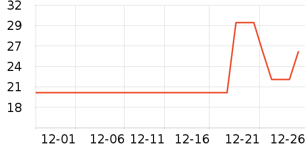 ��ʯ����ģ����ʷ�۸�