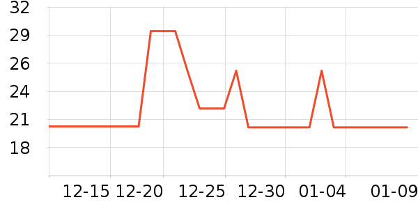 ��ʯ����ģ����ʷ�۸�