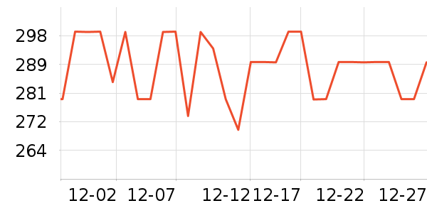 ����������ʷ�۸�