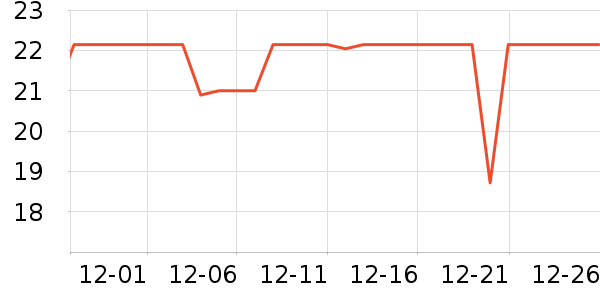 ����ά����/������/����п����ʷ�۸�