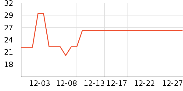 �ʽ��۹�����ʷ�۸�