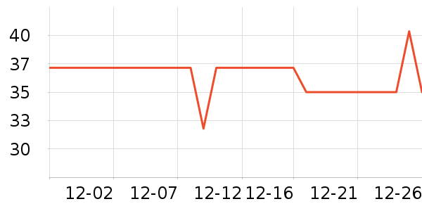 ����ݯ��������ʷ�۸�