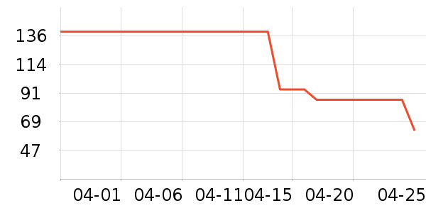 ������ʪ��ʷ�۸�