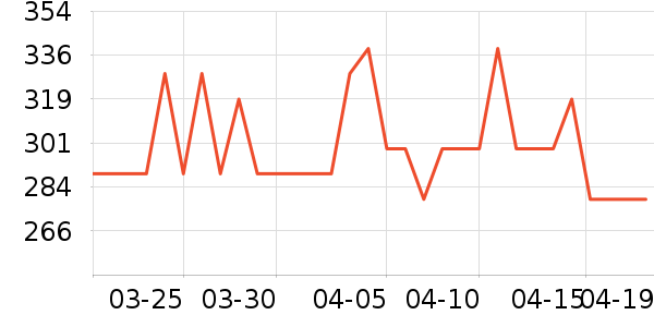 �����Ż�����װ��ʷ�۸�