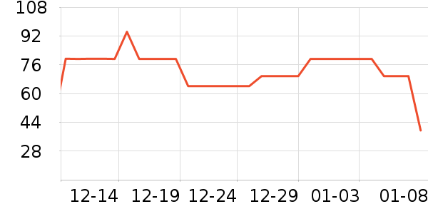 �ز��˶�����/��ͷ����ʷ�۸�