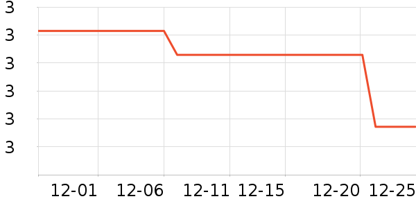 ����һ���Բ;���ʷ�۸�