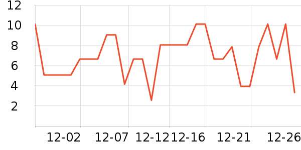 ����Ʒ�Ʒ�����ʳ��ʷ�۸�