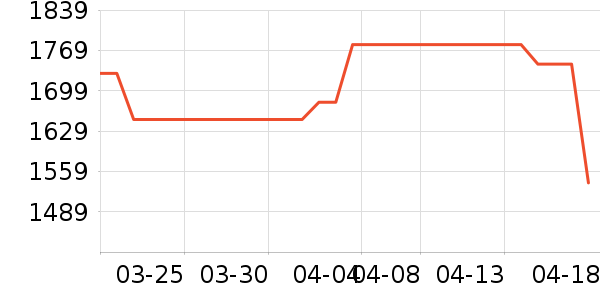 ���ĳ�ʪ����ʷ�۸�