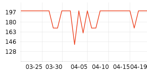 С�ܵ������ʷ�۸�