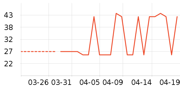 �����ж�ͯ������ʷ�۸�