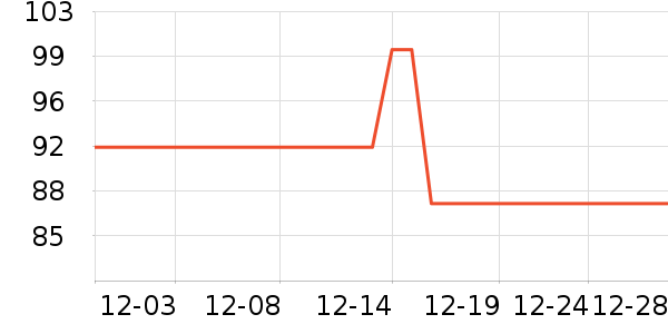 è��Ůʽ��������ʷ�۸�