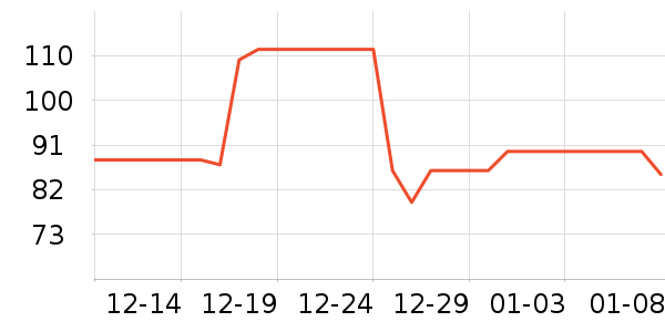 ɼɼT����ʷ�۸�