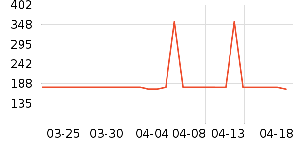 ��˶�ͯ���ֳ���ʷ�۸�