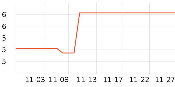 ����Ʒ�Ƴ�����ֽ��ʷ�۸�