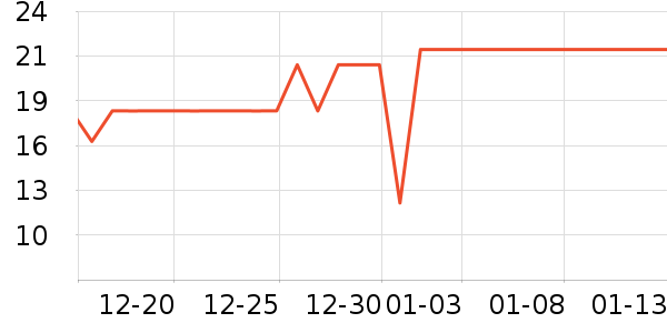 ����Ʒ������/������ʷ�۸�