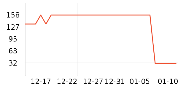 ������Ⱦ��/�̷�/������ʷ�۸�