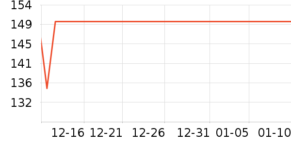 Ľ������/��/̨��ʷ�۸�