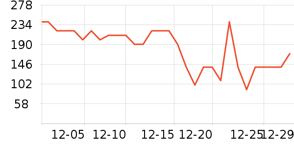 ³������������/ӣ����ʷ�۸�