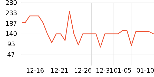 ³������������/ӣ����ʷ�۸�