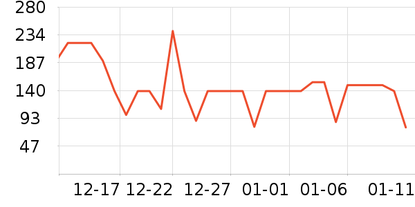 ³������������/ӣ����ʷ�۸�