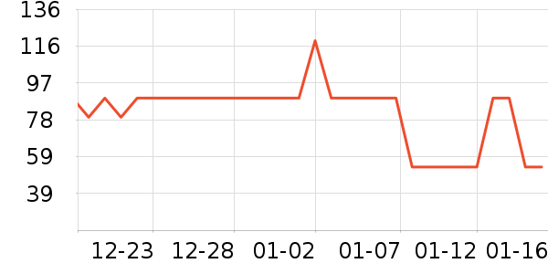 �ز��˶�Ь��ʷ�۸�